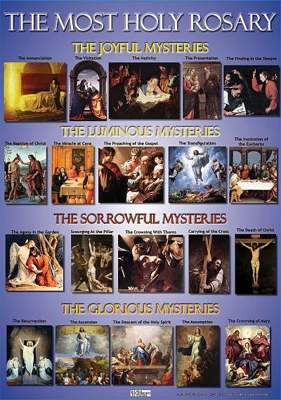Mysteries of The Most Holy Rosary 19" x 27" Laminated Catholic Poster
